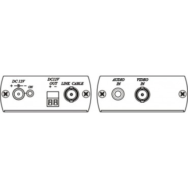 Analog Video High Performance Interference Blocker (CHB001HT + CHB001HR)
