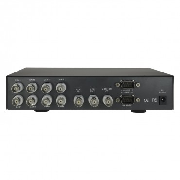 Square generator | 8 channels | Colour | Real time | Remote control