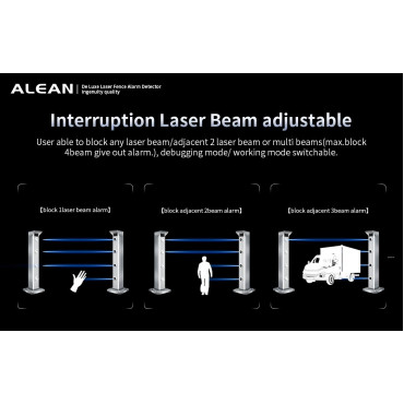 Laserbarrièredetector - bedraad | 3 stralen - Max. Afstand. De detectie 500 m - Eenvoudige installatie met LED en richter (ABL-JYD) - NC / NO-relaisuitgangen - Voeding 12 ~ 24 VDC / VAC