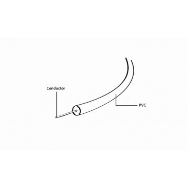 Toslink optical cable, 7.5 m