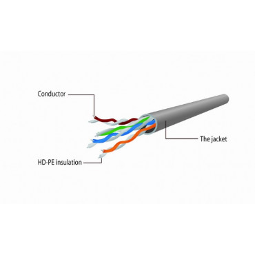 UTP CAT5e Patchkabel, grijs, 50 m