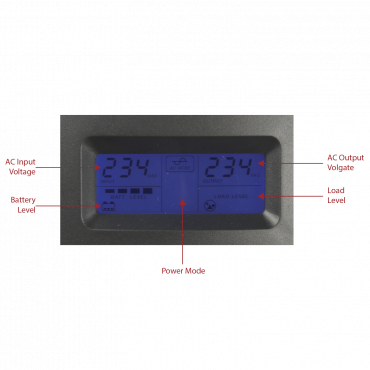 Single-phase Line Interactive UPS - Power 600VA/360W - Input 220~240VAC / Output 230 VAC - 2 surge protected outputs - Recharge time 6~8 h - Sealed lead-acid battery (included)