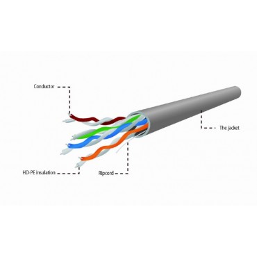 UTP Cat5E Lan-kabel, stug, 305 meter - Low Smoke Zero Halogen (LSZH) jacket