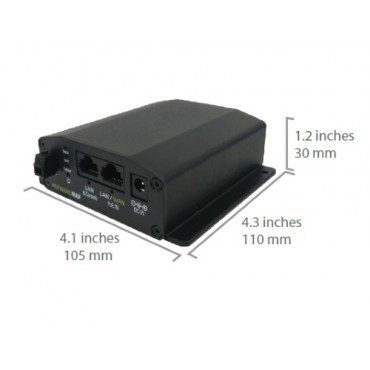 MAX-BR1: Pepwave Mini 4G LTE M2M Router
