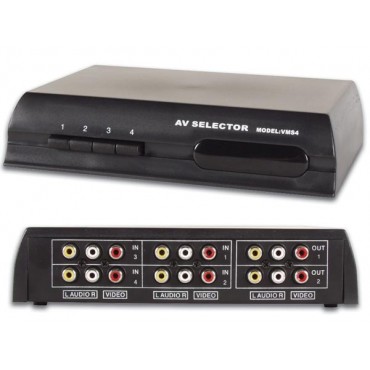 Manual (Stereo L+R) & Video 4 way selector